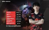 NG SPORTS-JackeyLove连续三场比赛得分超过出色发挥，独行侠不断突破！